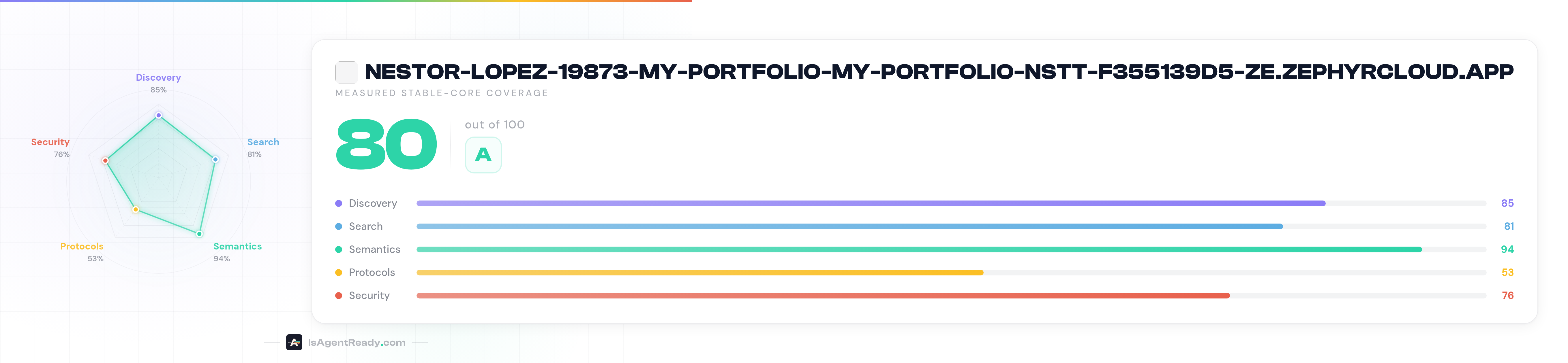nestor-lopez-19873-my-portfolio-my-portfolio-nstt-f355139d5-ze ...